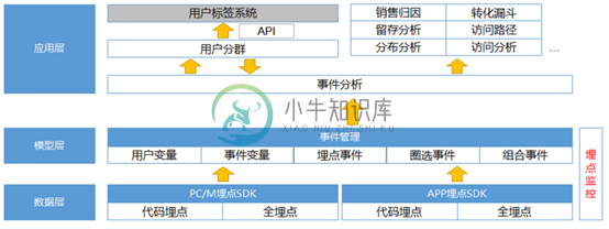 输入图片说明