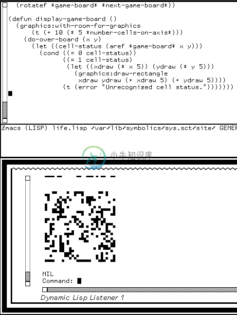 graphical program output