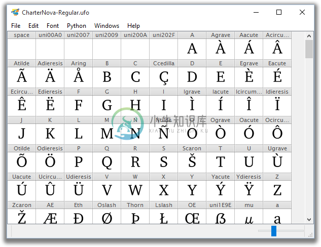 fontView Window