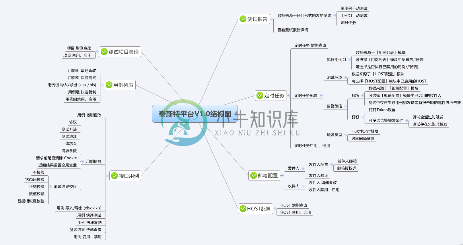 输入图片说明