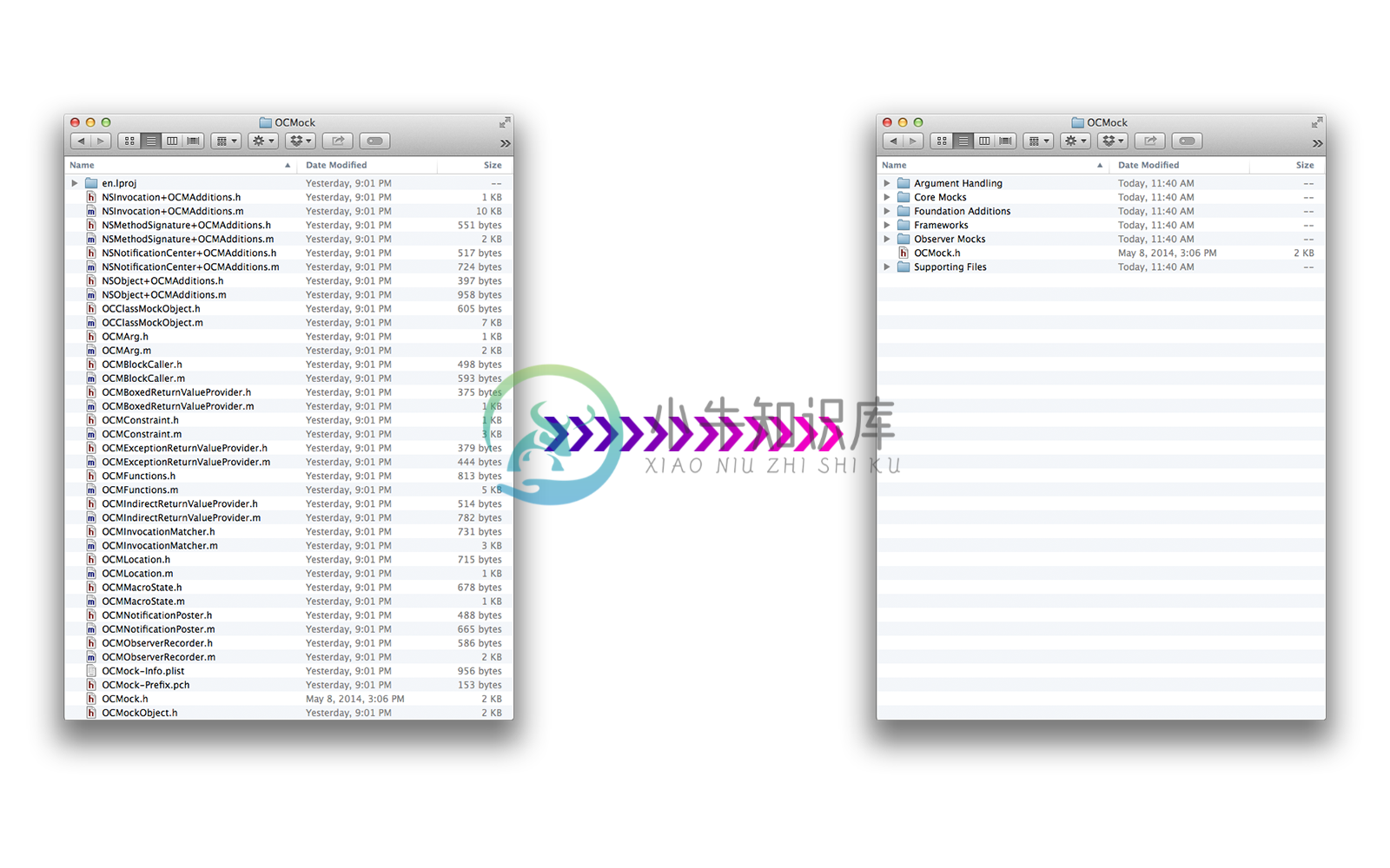 synx finder before/after