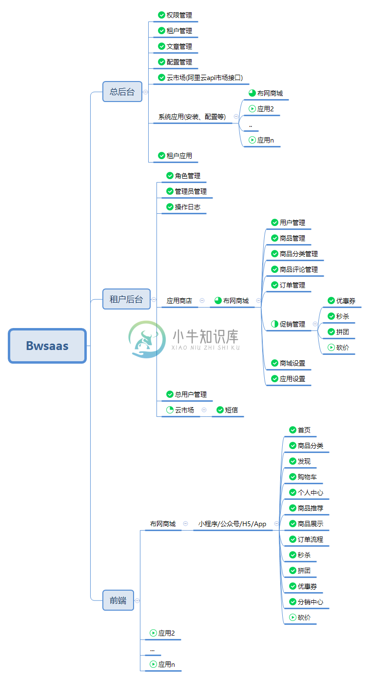 输入图片说明