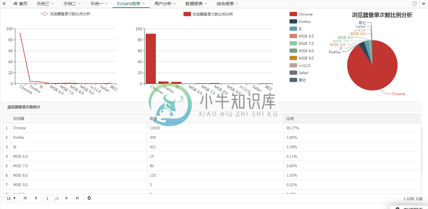 输入图片说明