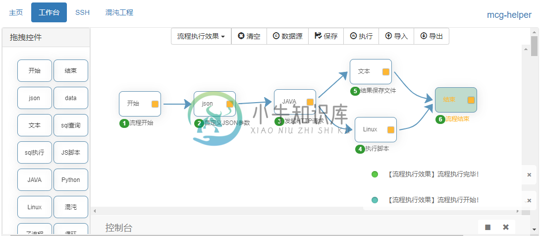 流程执行效果