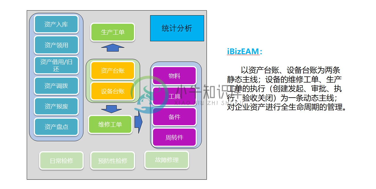 输入图片说明