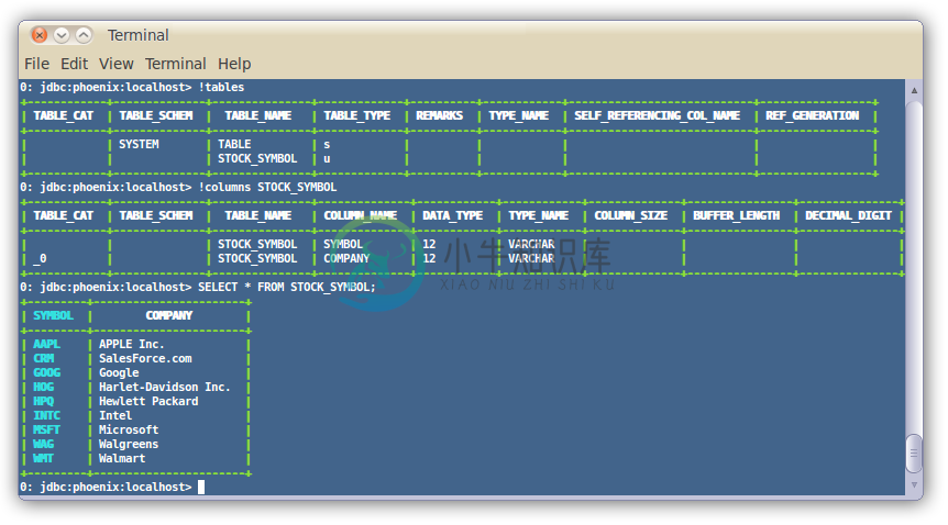 sqlline