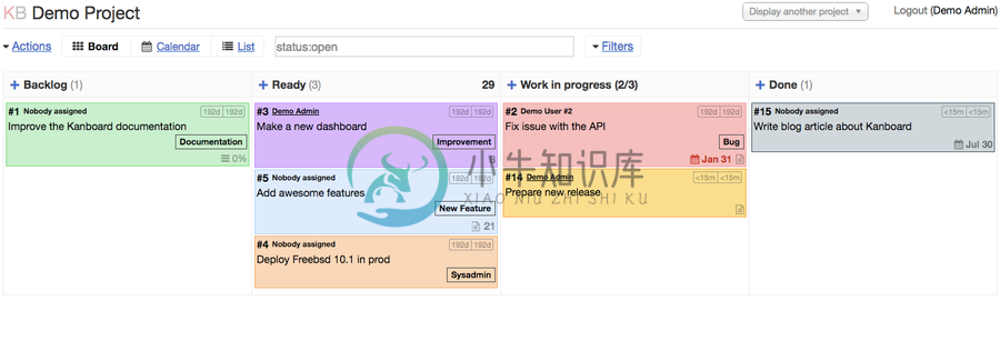 Kanban Board