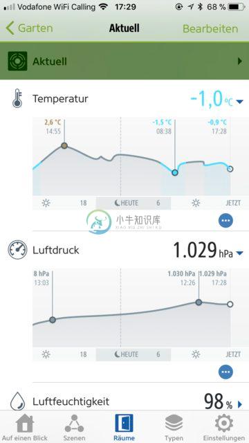 History graph in Elgato Eve app