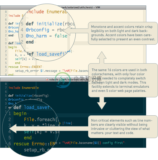 solarized vim