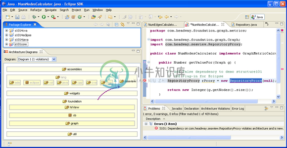 the structure101 architecture Eclipse plugin and architecture IntelliJ plugin brings your software architecture directly to the developers