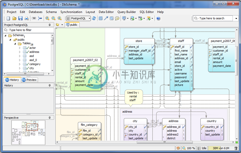 DbSchema