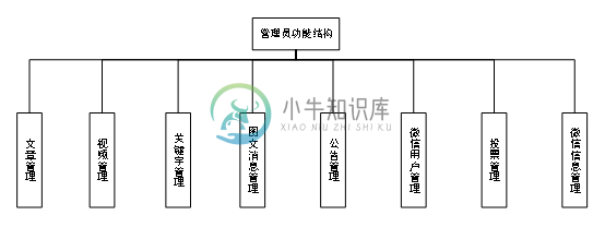 输入图片说明