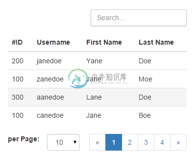 Bootstrap Data Table