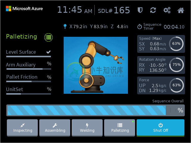 Screenshot of the GUIX industrial control