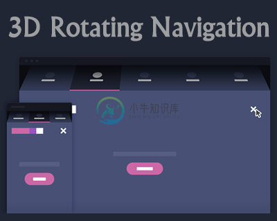 3D Rotating Navigation