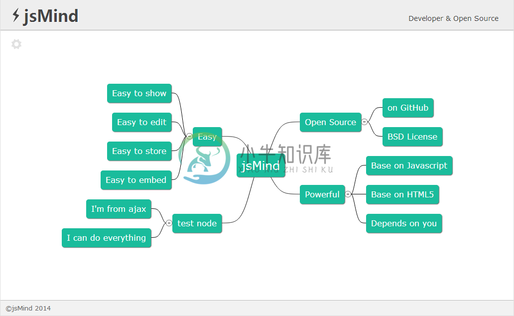 jsmind界面截图