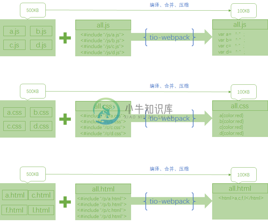 输入图片说明