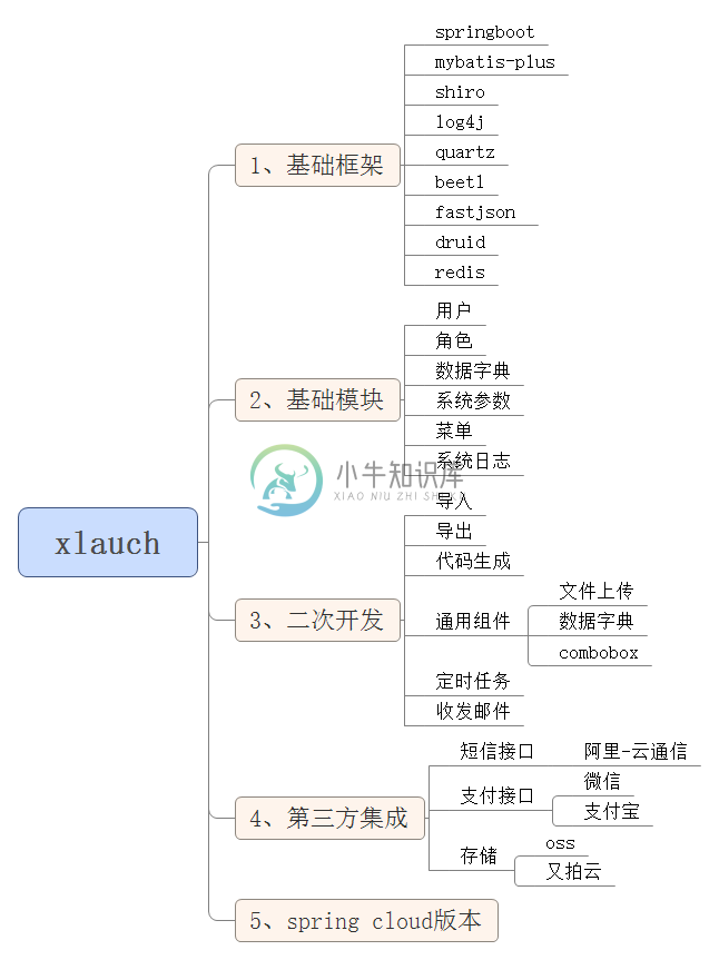 输入图片说明