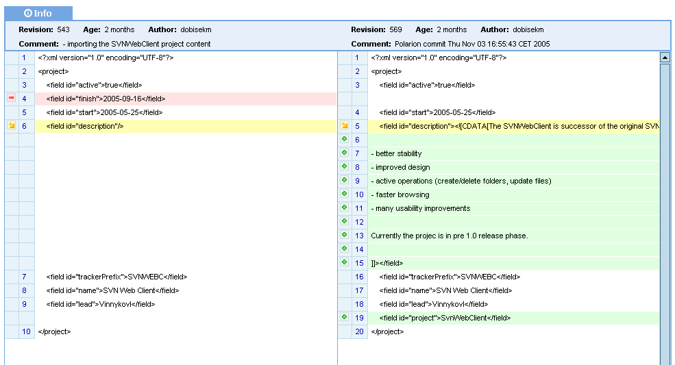 Compare SVN Files