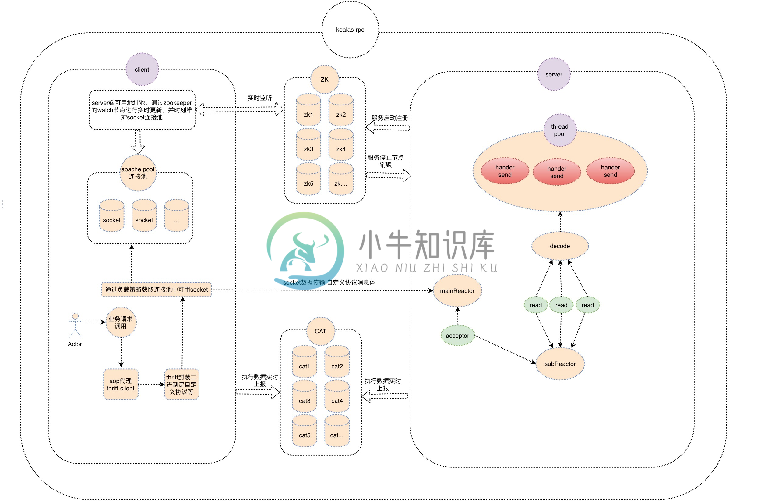 输入图片说明