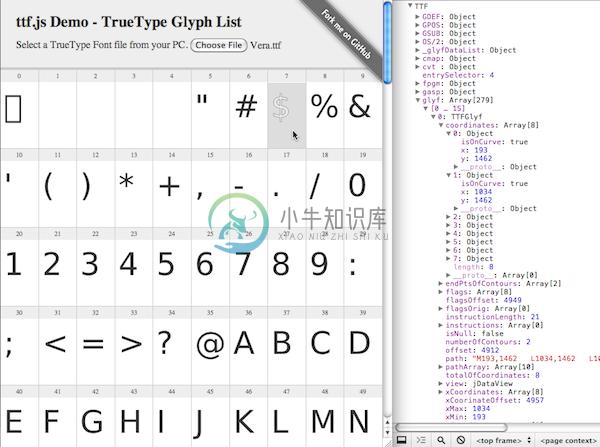 ttf.js Demo - Glyph List