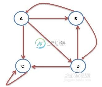 输入图片说明