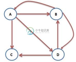 输入图片说明