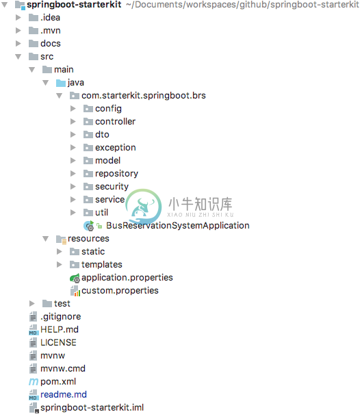 project structure