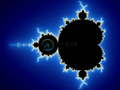 Mandelbrot