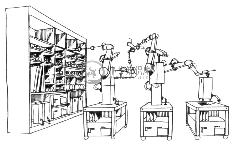 Robotics Automated Setup