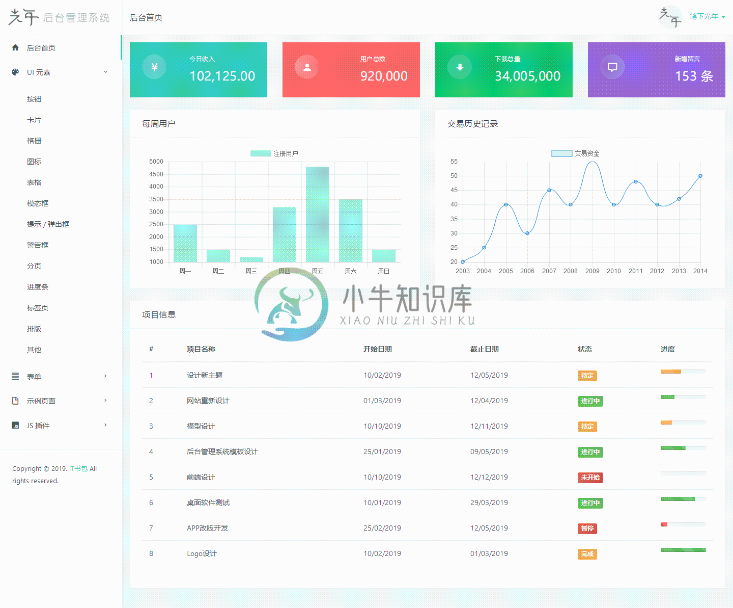 首页