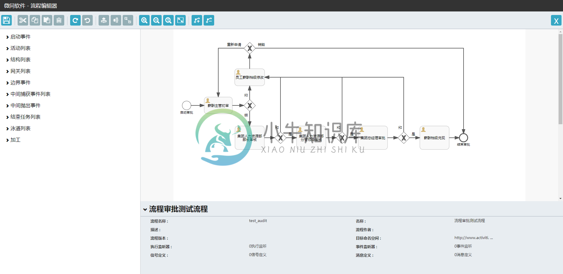 https://platform-wxmall.oss-cn-beijing.aliyuncs.com/upload/platform-plus/editor.png