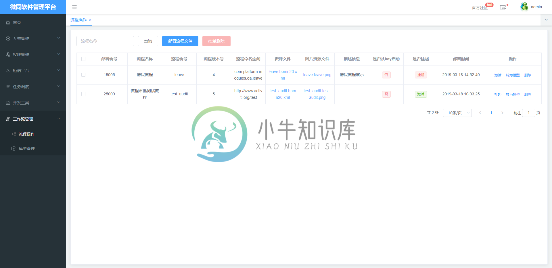 https://platform-wxmall.oss-cn-beijing.aliyuncs.com/upload/platform-plus/reprocdef.png