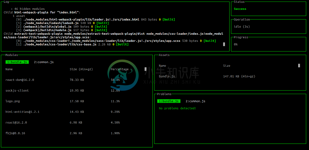 webpack-dashboard