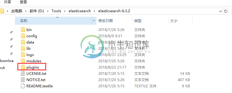 elasticsearch解压效果