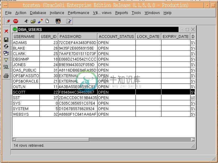 DBA Companion