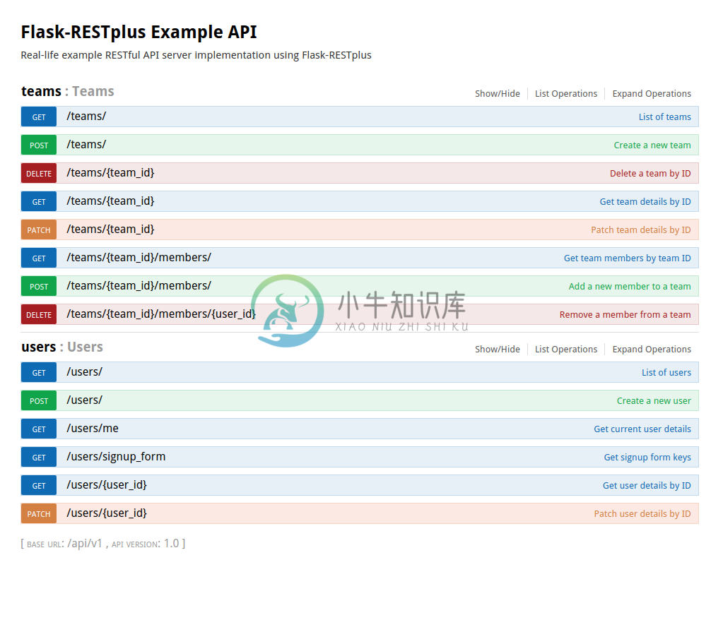 Flask RESTplus Example API