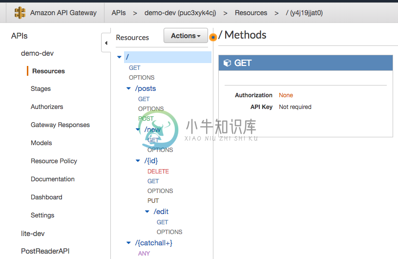 API Gateway Resources generated from routes in AWS console