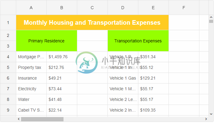 Screenshot of smart-sheet, using the Material theme