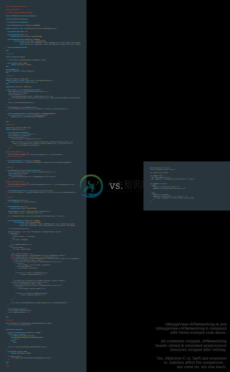 Code comparison