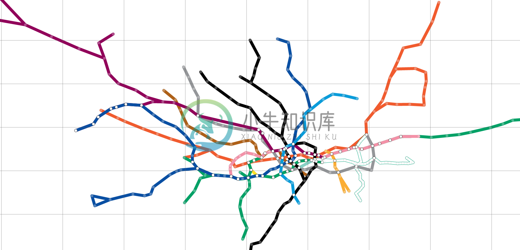 London tubemap