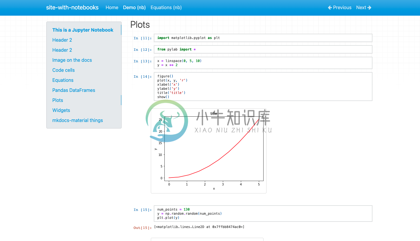 mkdocs-jupyter default theme