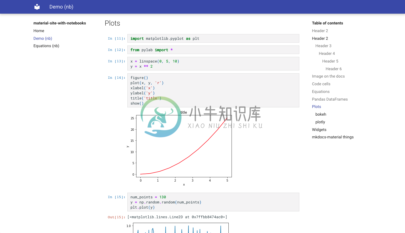 mkdocs-jupyter material theme