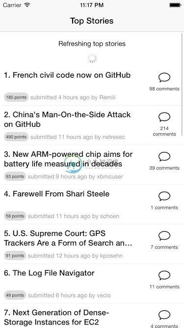 React Native Hacker News