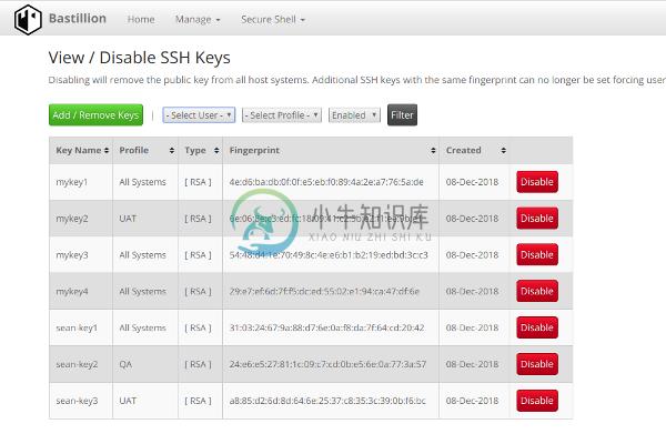 Disable SSH Keys