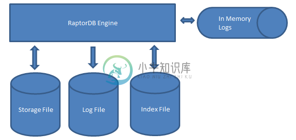 block_diagram.png