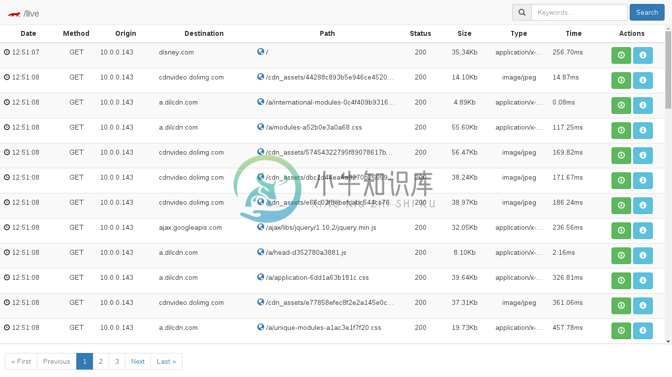 Intercepting SSL