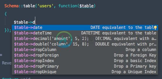 Laravel Tables Screenshot