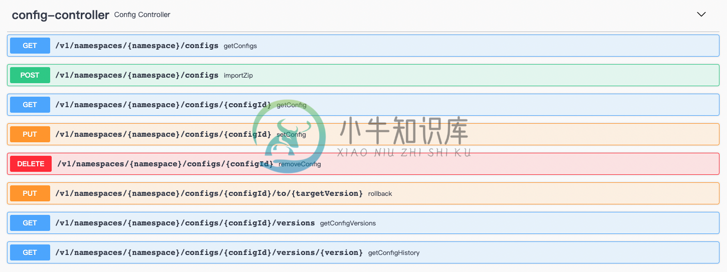 rest-api-config