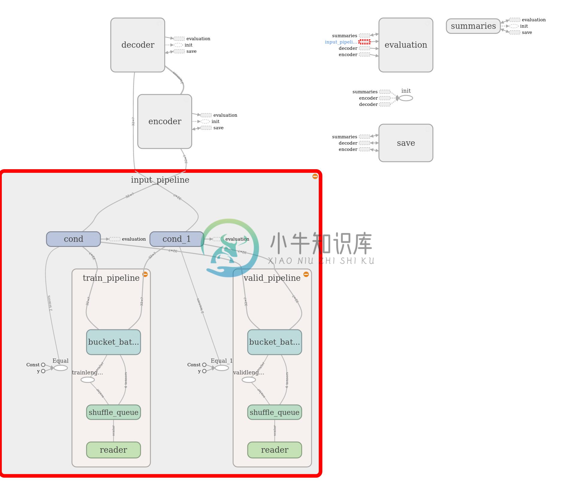 input_pipeline_expanded